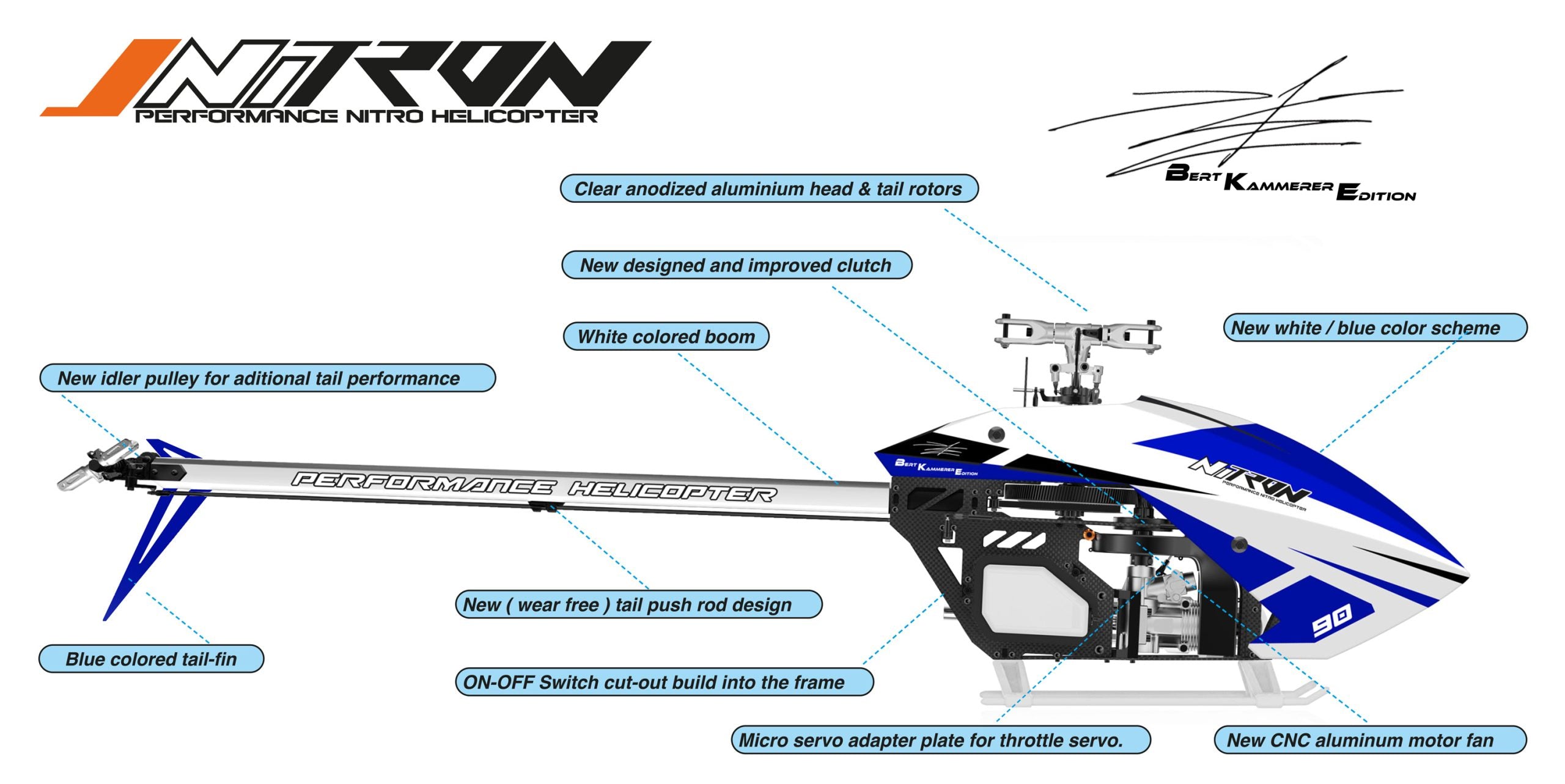 Tron NiTron 90 Helicopter Kit: Bert Kammerer Edition (Without Blades)