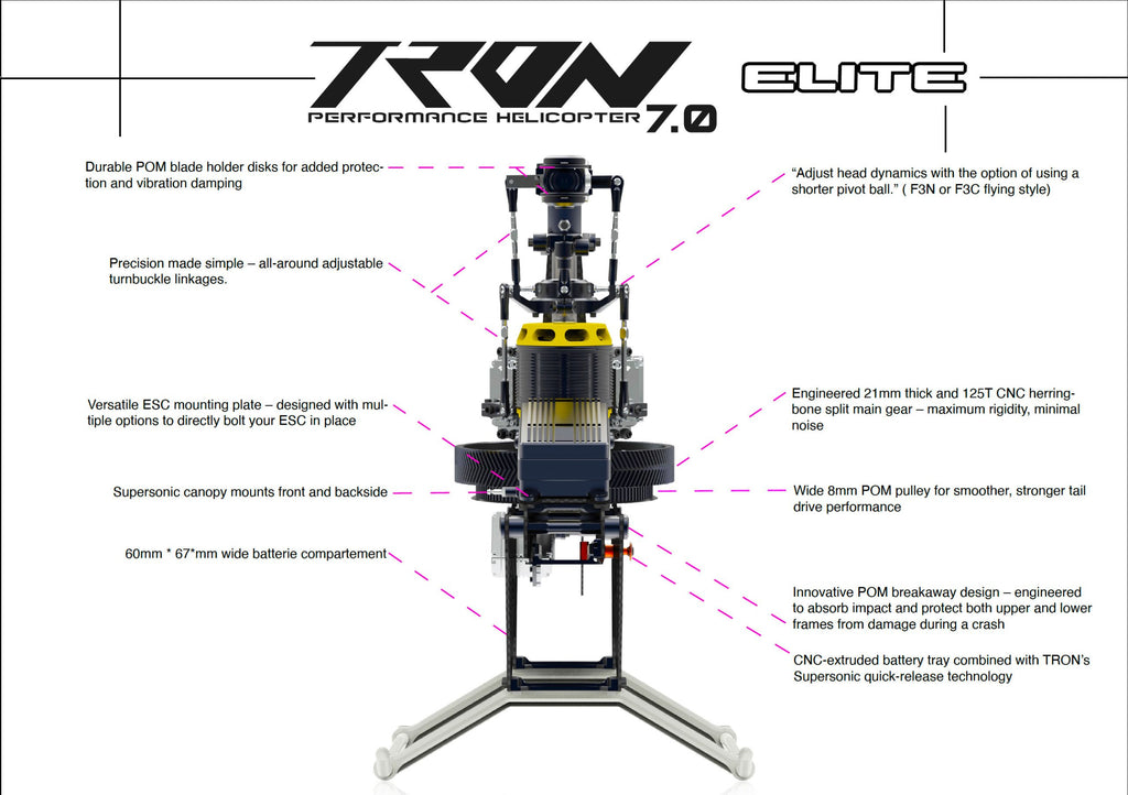 Tron 7.0 Elite Helicopter Kit (Without Blades) - White/Shock Blue/Orange