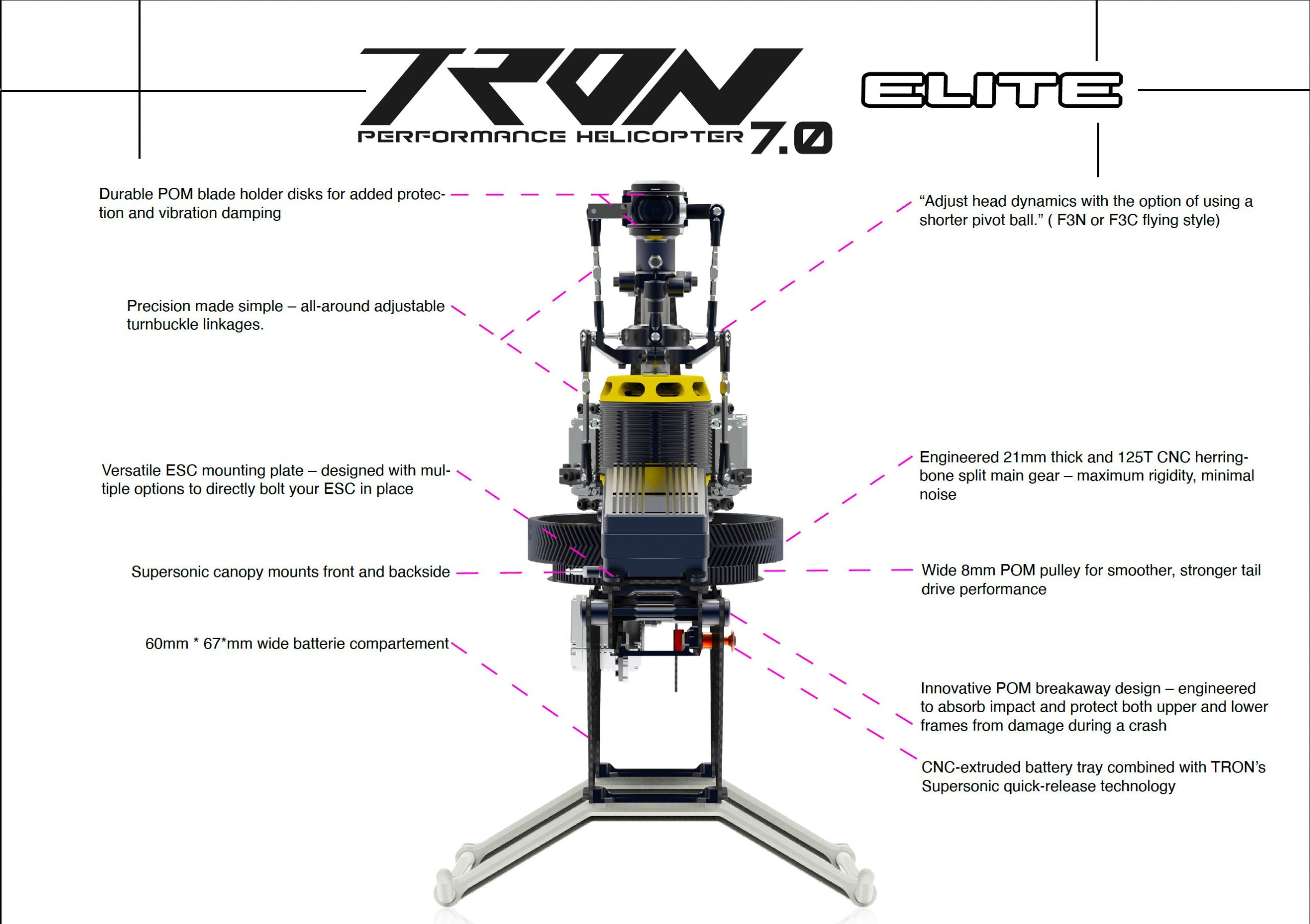 Tron 7.0 Elite Helicopter Kit (Without Blades) - White/Shock Blue/Orange