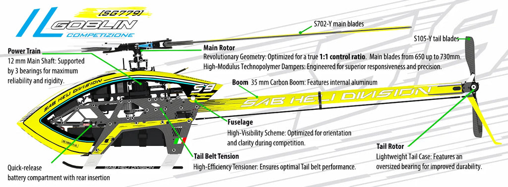 SAB ILGoblin Competizione With Blades - Electric